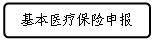 流程图: 可选过程: 基本医疗保险申报申报