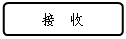 流程图: 可选过程: 接  收
