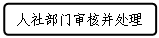 流程图: 可选过程: 人社部门审核并处理