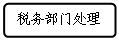 流程图: 可选过程: 税务部门处理